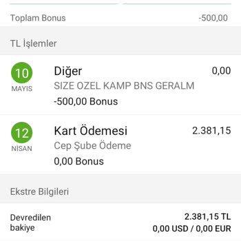 Garanti BBVA Bonus Puan Hayal Kırıklığı Ve Müşteri Mağduriyeti