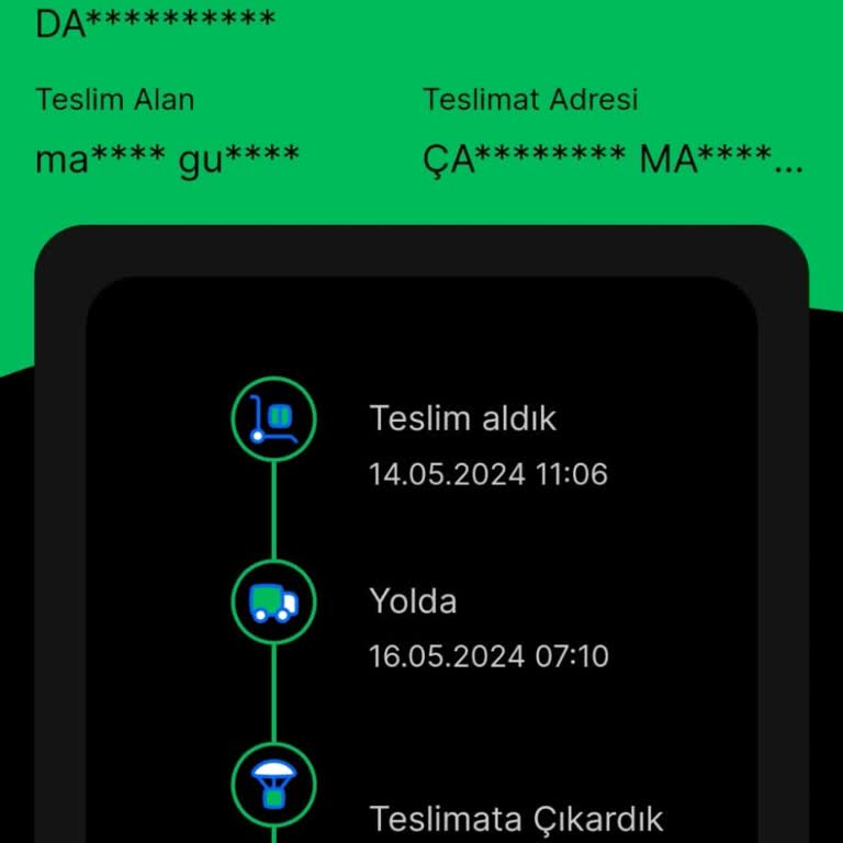 Sendeo Kargomu Bana Teslim Etmediği Halde Teslim Ettik Mesajı İletti.
