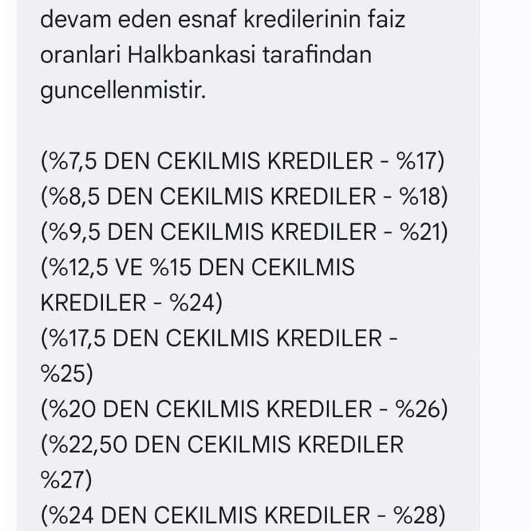 Halkbank Esnaf Kredisi Haksız Faiz Arttırımı