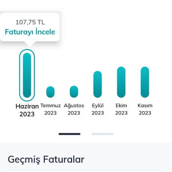 Türk Telekom Fazla Fatura Alıyor