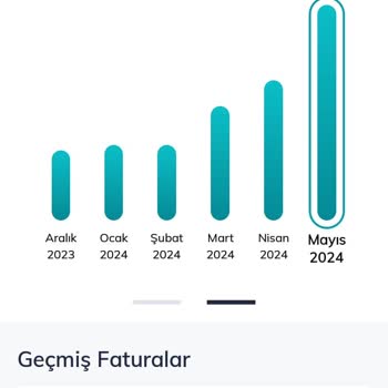 Türk Telekom Fazla Fatura Alıyor