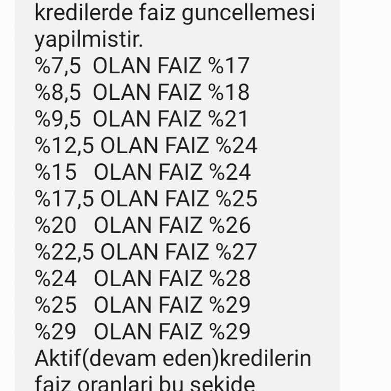 Halkbank Esnaf Kredisi Faiz Güncellemesi Mağduruyum