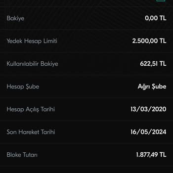 Türkiye Finans Kredi Kullandığım İçin Kaskoyu Benden Habersiz Yapıyor