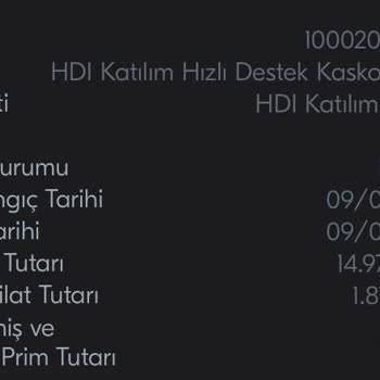 Türkiye Finans Kredi Kullandığım İçin Kaskoyu Benden Habersiz Yapıyor