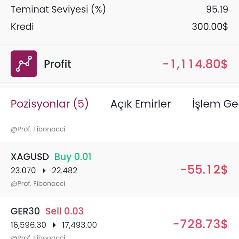 Finans Yatırım Yatırım Kayıp Geri Ödemesi