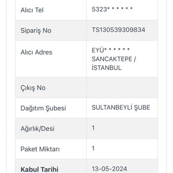 Kargoist Siparişleri Getirmiyor Ve İade Ediyor