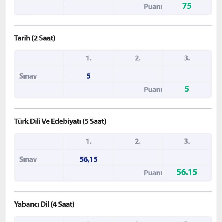 Milli Eğitim Bakanlığı (MEB) Sınav Kağıdına Düşük Not Verip Kağıda Baktırmamak.