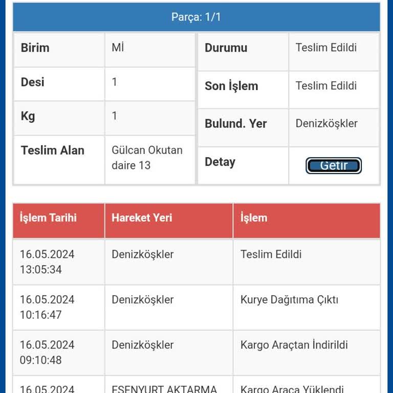 Sürat Kargo Teslim Olmayan Ürün