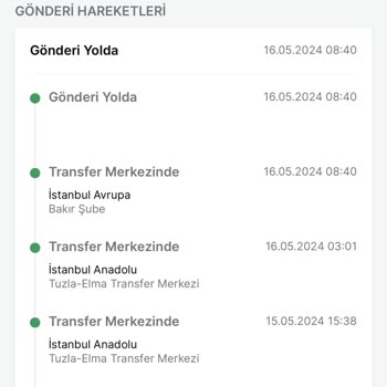 Trendyol Express Teslim Tarihini Geçen Kargo