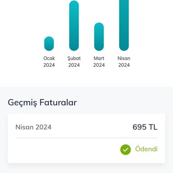 Sabitfaturaodeme.com Ücret İade Talebi