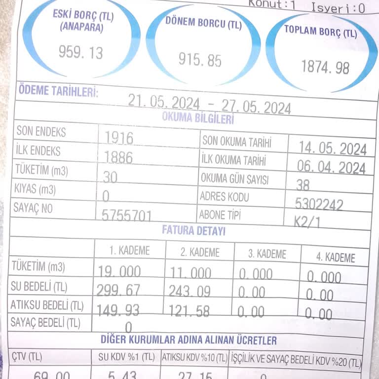 ABB - Ankara Büyükşehir Belediyesi Ankara Su Faturası Sorunu