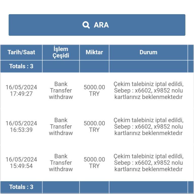Superbetin Çekim Talebini Vermemek İçin Saçma Sapan Yola Gidiyorlar