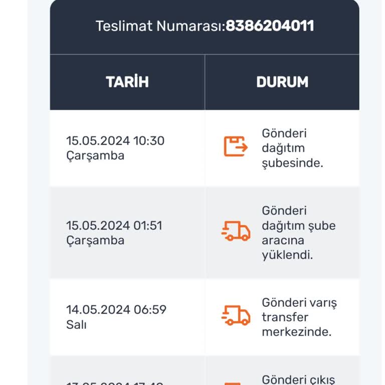 Sürat Kargo Kargom Dağıtım Şubesinde Olduğu Halde Gönderim Sağlanmıyor!