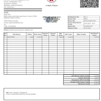 Sovos Digital Planet Sahte Fatura Şikayeti
