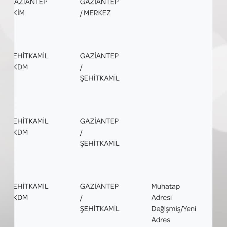 PTT Kargo İhtarname İade Edilmesi