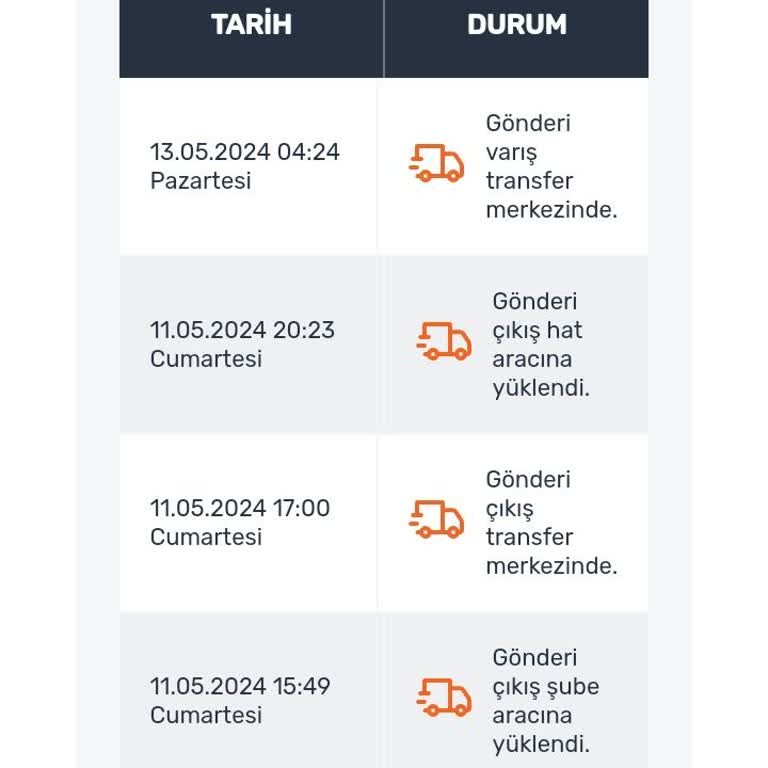 Sürat Kargo Gönderi 4 Gündür Aktarmada Bekliyor.