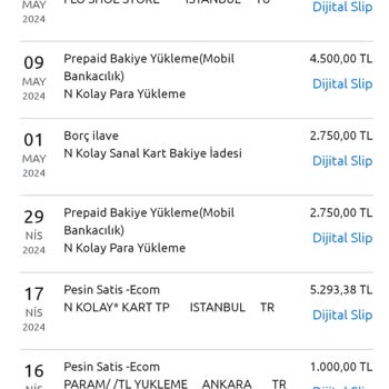 Nkolay Anneler Günü Kampanyası Para İadesi Yapmadı