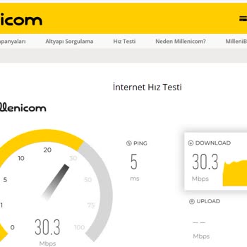 Millenicom Yavaş İnternet Mi