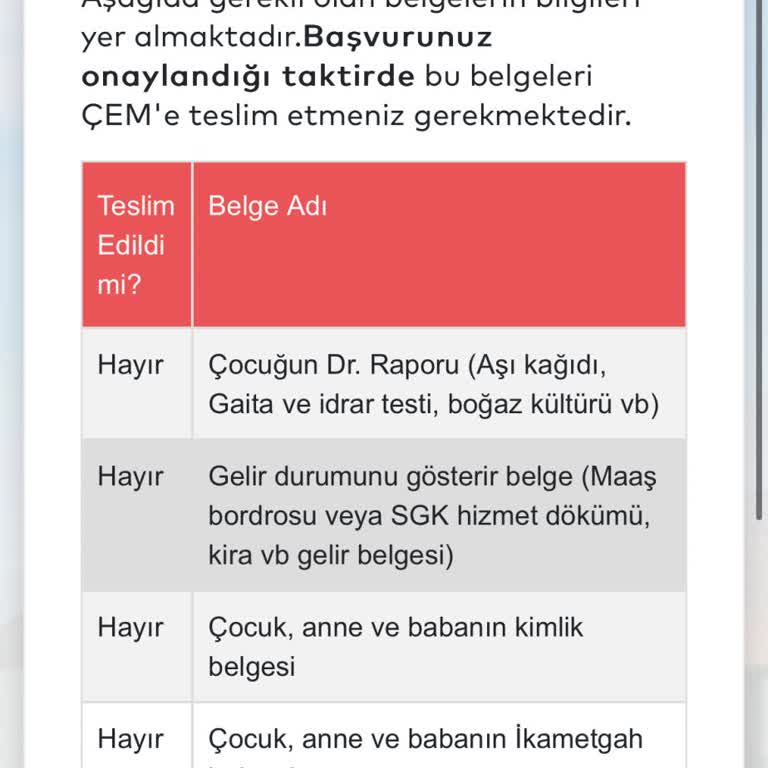 Yuvamız İstanbul Gaziosmanpaşa İstanbul Yuvamız