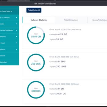 Türk Telekom Müşteri Hizmetleri Ve Müşteri Şikayeti