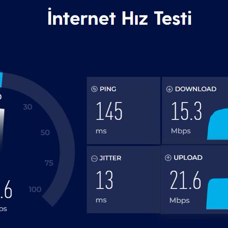 Superonline Yüksek Ping Ve Ek Ücret Sorunu: Fiber İnternet Hayal Kırıklığı