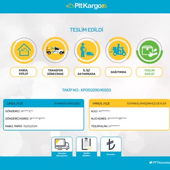Dolap İade Kargo Ücreti Mağduriyeti