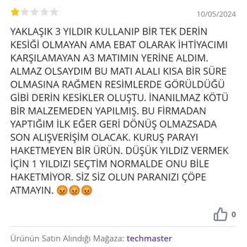 Techmaster Firması Malının Arkasında Dur
