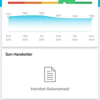Dmr Car Araç Kiralama Dmr Rent A Car Araç Kiralama İptali
