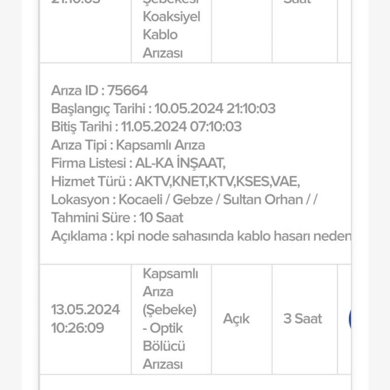 Kablo Net Sorumsuzluğu Çözüm Yok Problem Çok