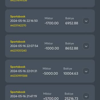 Bahis.com 32.000 Tl Bakiyemi Usulsüzlük Nedeni İle Sıfırladı!