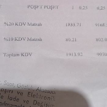 Gencallar Akıllı Saat Şikayet