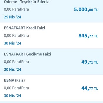 Halkbank Haksız Yere Bu Kadar Para Kesilemez