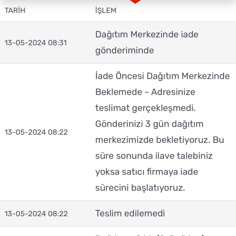 Koton Kargom İadeye Düştü