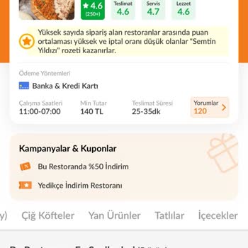Trendyol Yemek Siparişlerinde Kalite Sorunu