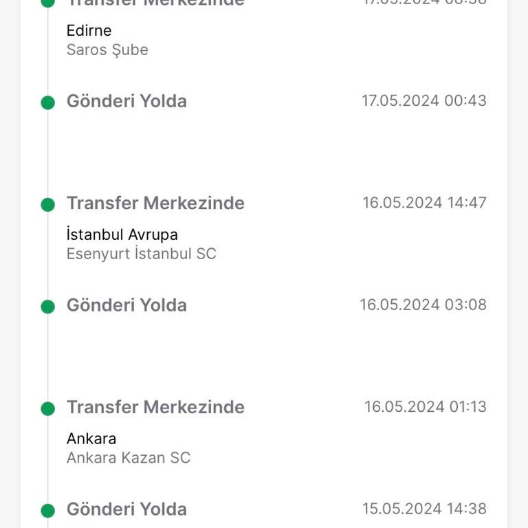 Trendyol Express Kargomun İl İl Dolaşması