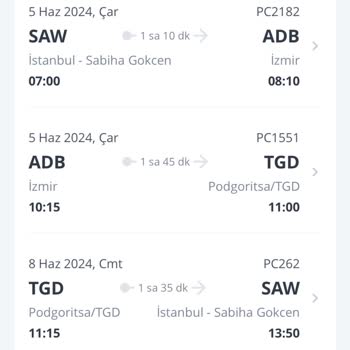 Pegasus SAW - Podgoritsa Uçuşu Planlama Değişikliği Mağduriyeti Hk.