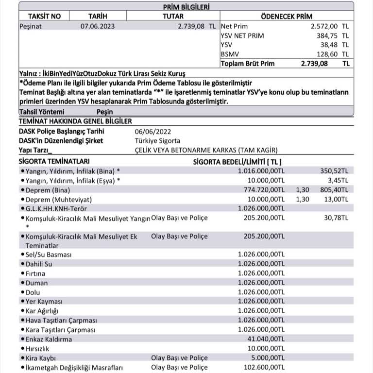 Ziraat Bankası Konut Sigortası İptali