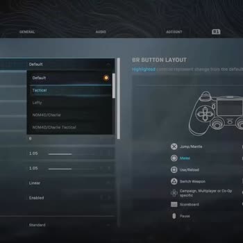 Sony PlayStation Kullanıcı Hakkım