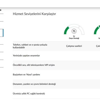 Lenovo Bilgisayar Bakım Ücreti Talep Ediyor