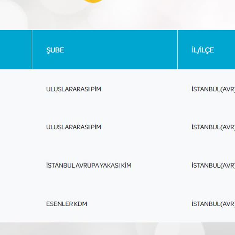 PTT Kargo PTT Esenler Kdm Ürünleri Dağıtıma Çıkarmıyor