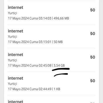 Vodafone Sürekli İnternet Aşımı Göstermesi