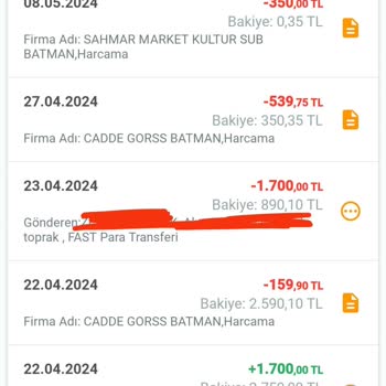 Kuveyt Türk Altın Puan Sorunu