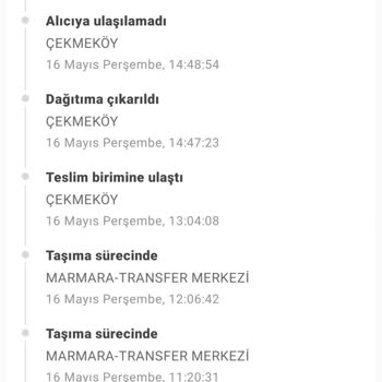 Sahibinden Paramgüvende Satış İşlemi