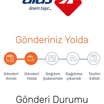 Aras Kargo Ve Trendyol'dan Bilgi Alamıyorum, Ürün Kayıp Mi?