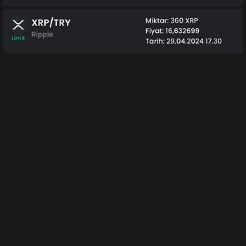 Bitay Çekim Tutarım Hesabıma Gelmedi