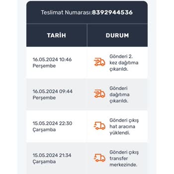 Trendyol Müşteriden Kargo Ücreti Alıp Kargoyu Siz Gelip Alın Diyorlar