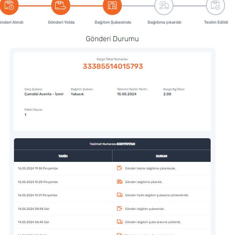 Sürat Kargo Kargo Teslimatı Yapamıyor!