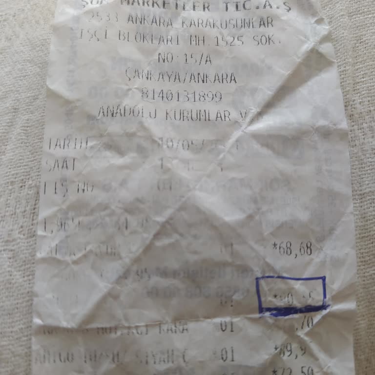 Şok Marketler Haksız Ve Kazanç