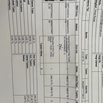 Accort Giyim Accort Kargolarınızı Neden Eksik Yolluyorsunuz!