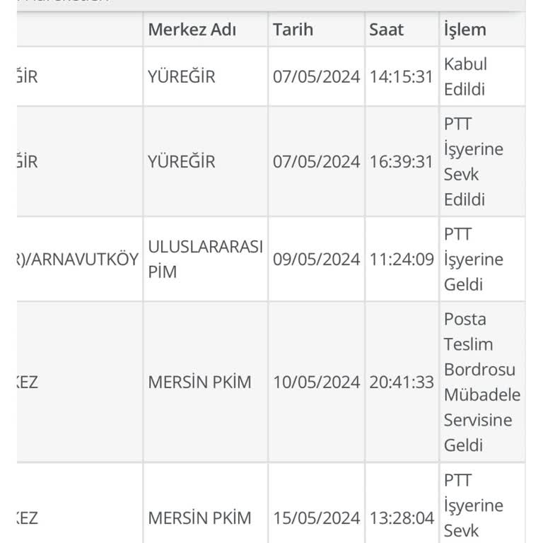 PTT Kargo 10 Gündür Kargom Mersin'de Gözüküyor